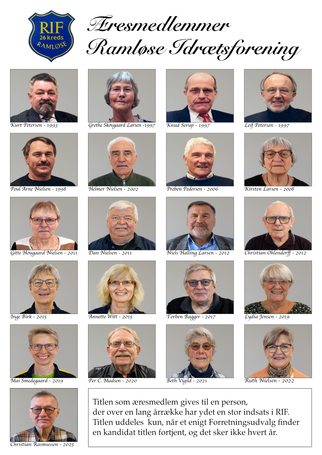 Æresmedlemmer 2025 fjerne unødvendige bjælker